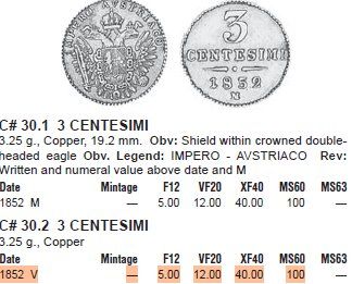 Tutti le monete: IMPERO AUSTRIACO 3 CENTESIMI 1852 V – Usato da Winterthur venduto da Creso70 2