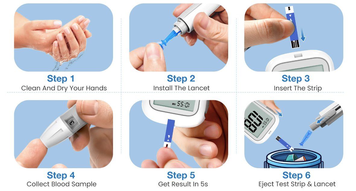 Attrezzature mediche: Blutzuckermessgerät Set – Nuovo e nell'imballaggio originale da Geneve venduto da Titi2008 6