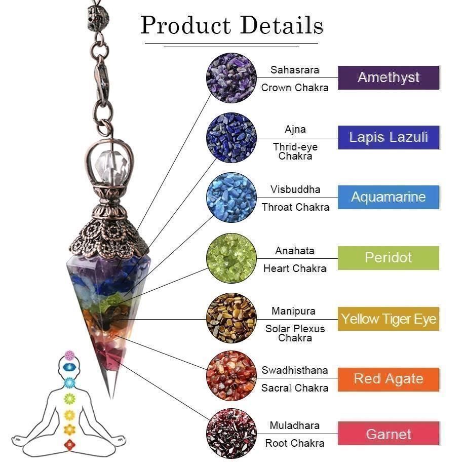 Altri gioielli: Pendule divination pierre naturelle – Nuovo e nell'imballaggio originale da Gurmels venduto da shopathome 1