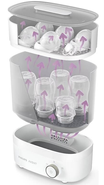 Baby-Mahlzeiten: Philips Avent Sterilisator – Gebraucht aus Niederwangen BE von taygun 1