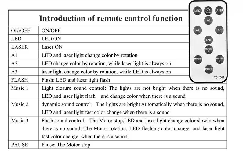 Lampade: Discokugel Discolicht Partylicht RGB – Nuovo e nell'imballaggio originale da Geneve venduto da Titi2008 3