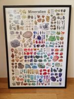 Mineralien Bild, Poster im Holzrahmen
