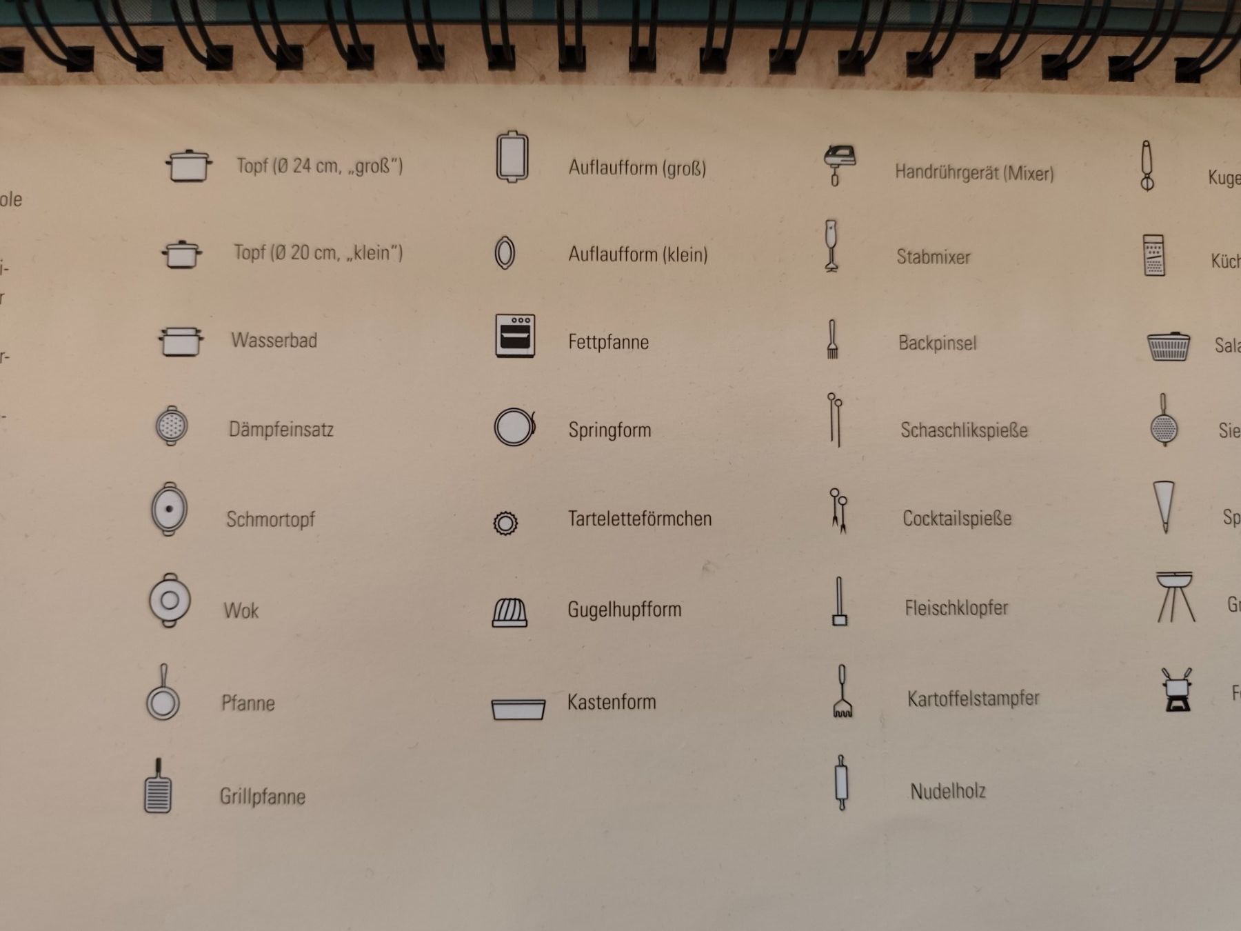 Libri: Kitchenbox - 250 Rezepte - 150000 Menüs – Usato da Zofingen venduto da noise123 9