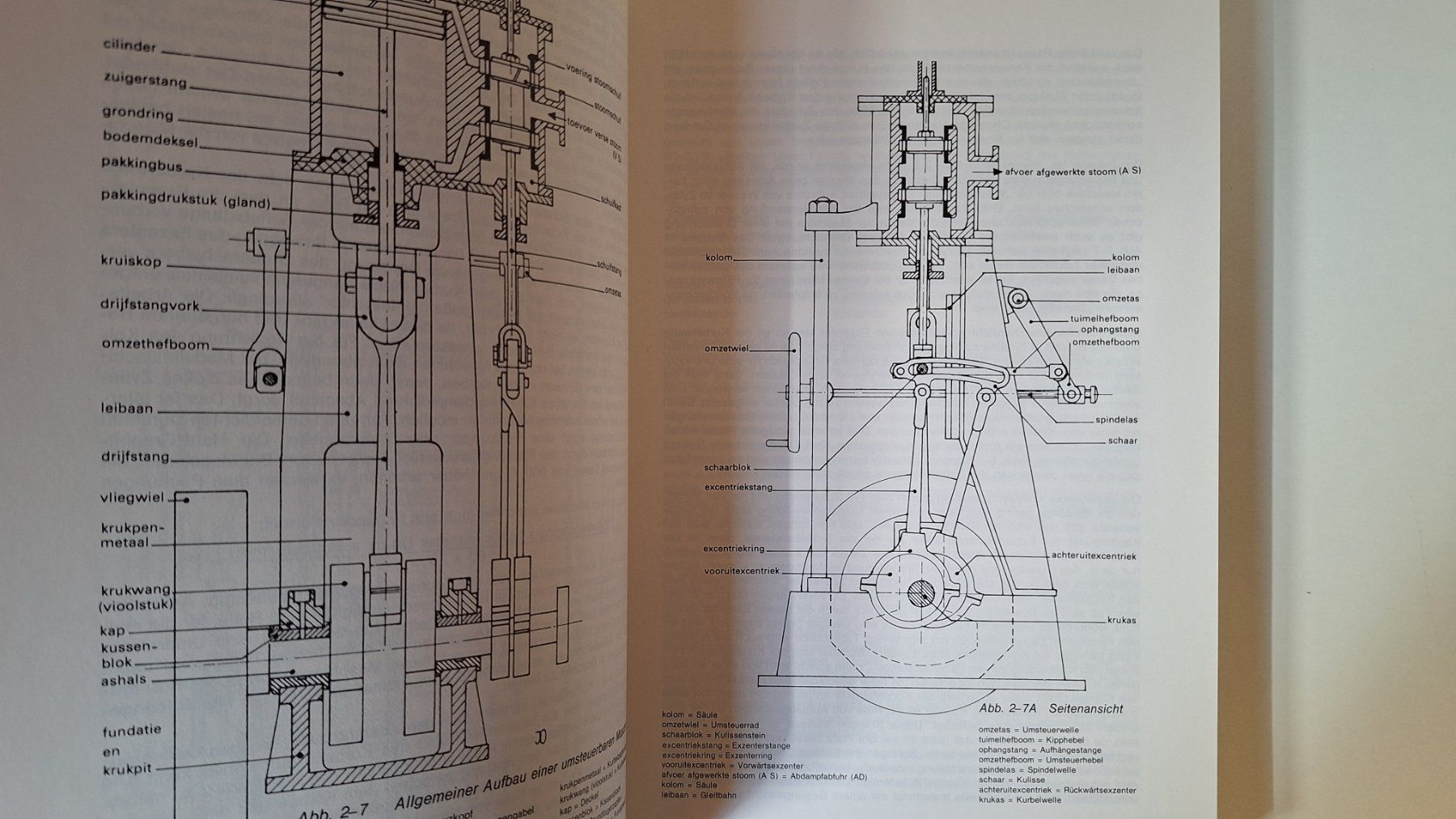 Libri: Handbuch Modelldampfmaschinen von 1980 – Usato da Haslen AI venduto da JEPIZU 2