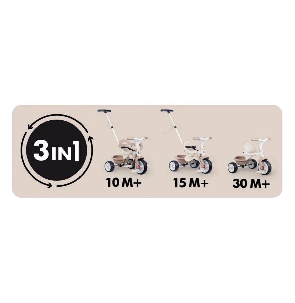 Smoby Fahrzeuge für Kinder: Dreirad – Neu und originalverpackt aus Rotkreuz von sue-moser 3
