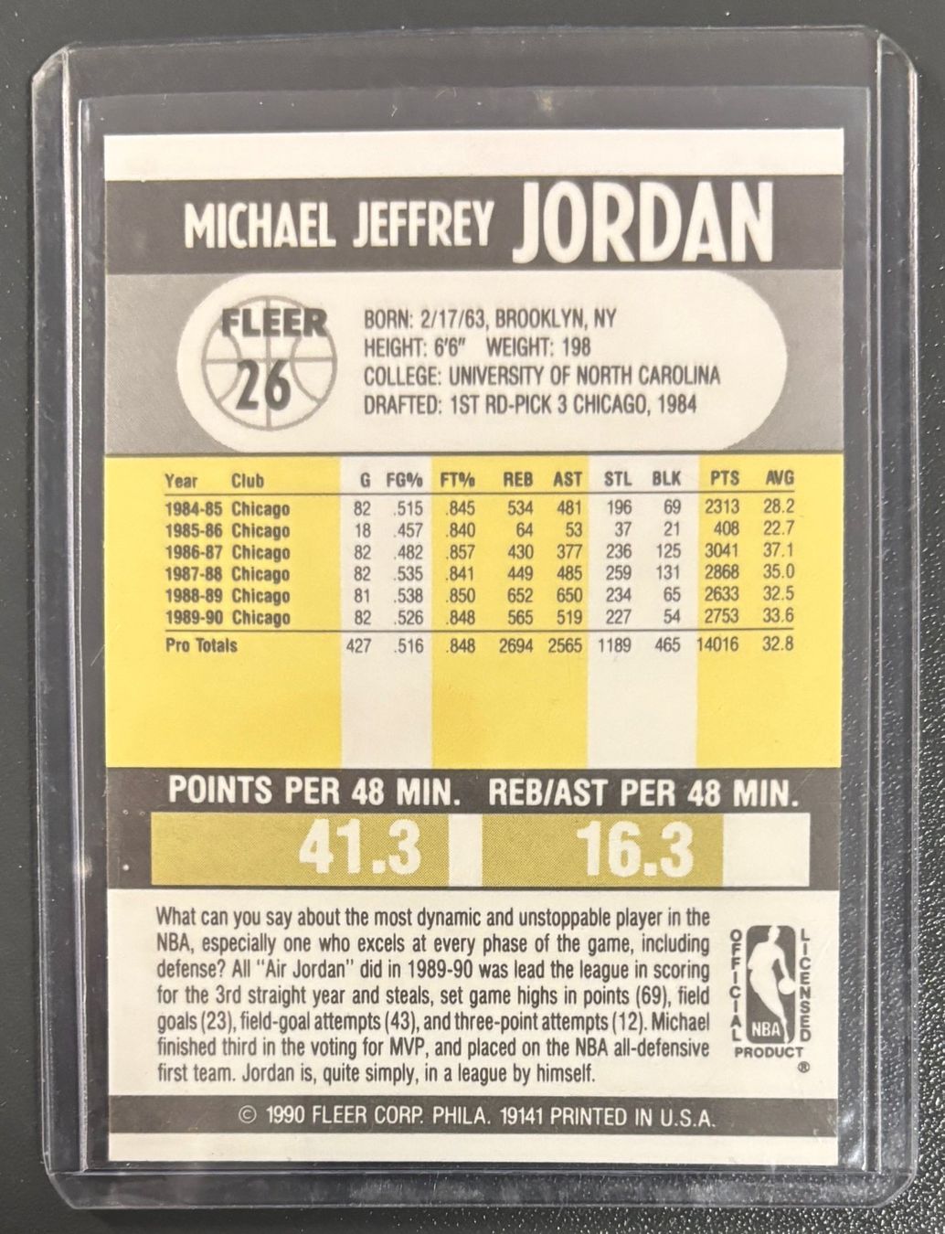 Cartoline: NBA Michael Jordan 1990-91 Fleer Card – Nuovo (secondo la descrizione) da Muri b. Bern venduto da winningloser 1