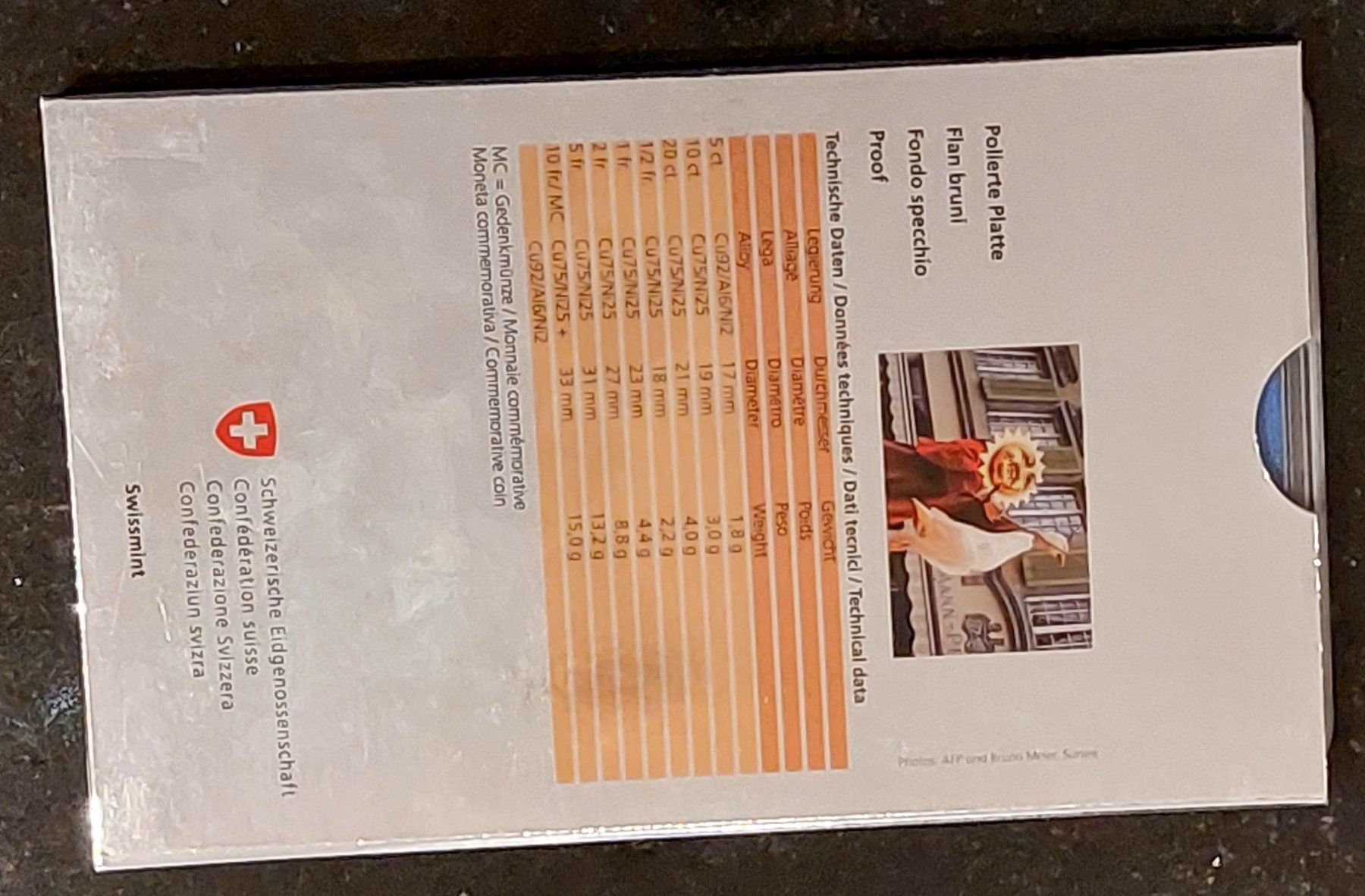 Tutti le monete: Münzsatz Schweiz 2014 pp Gansabhauet – Nuovo e nell'imballaggio originale da Arch venduto da moneyswiss 3