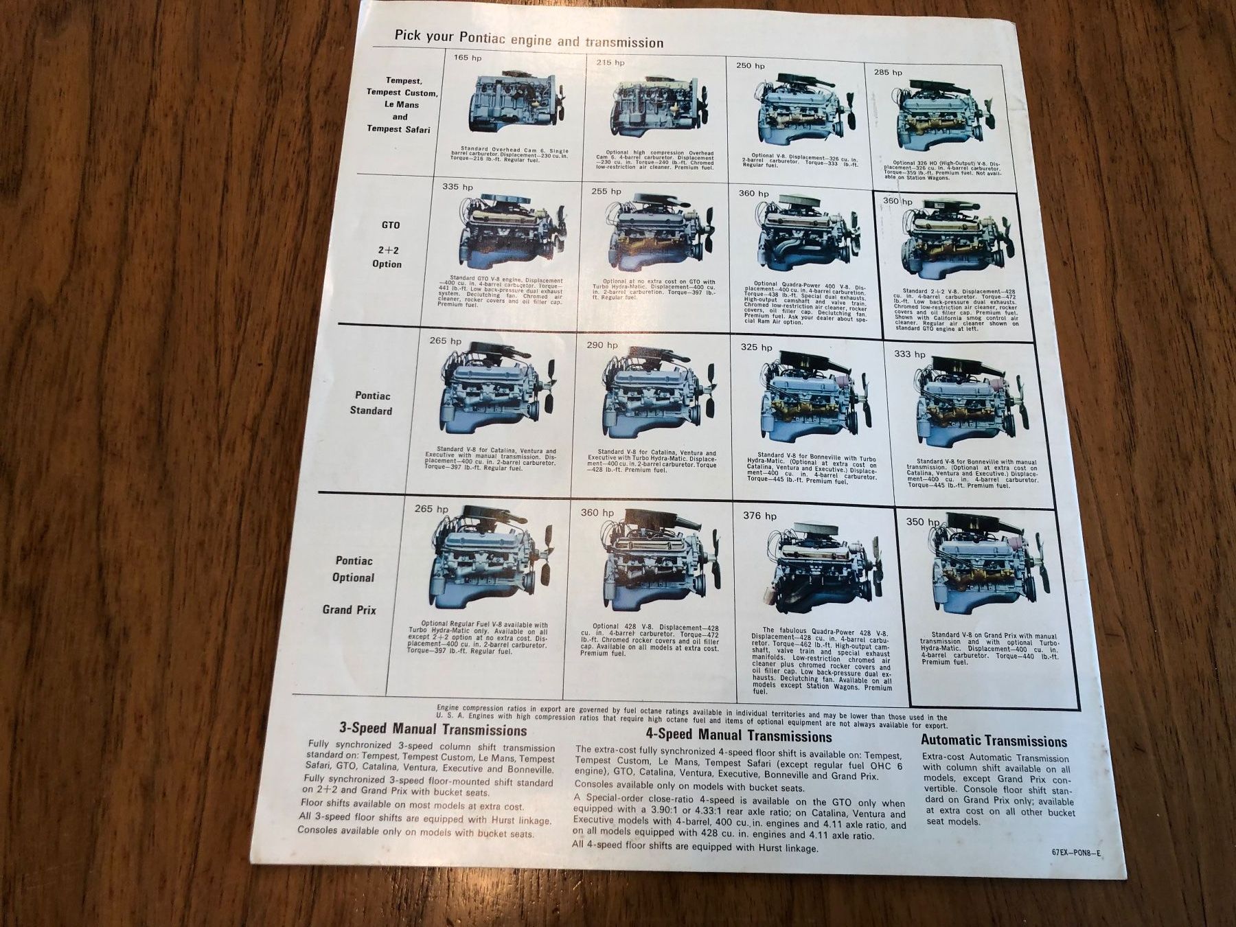 Pontiac Dokumente: Prospekt Pontiac – Gebraucht aus Weesen von shiva-5 3