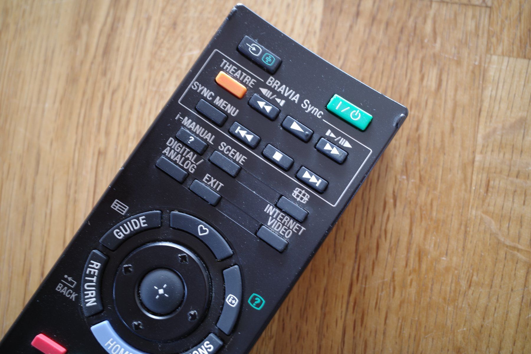 Sony Fernbedienungen: Télécommande TV Sony RM-ED035 – Gebraucht aus Yverdon-les-Bains von piouaillebi 4