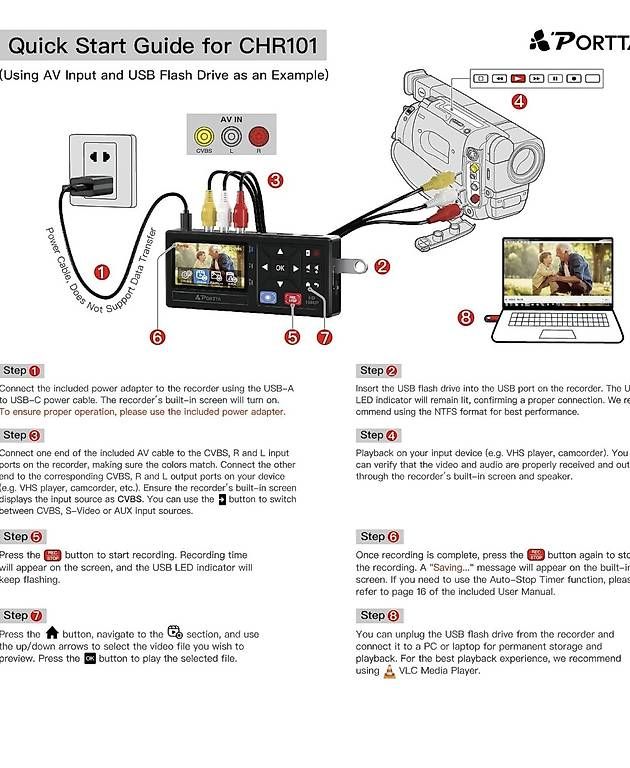 Tutti i DVDs: DVD-Videorecorder und Digital-Konverter – Usato da Oberdiessbach venduto da beh_r9z2 4