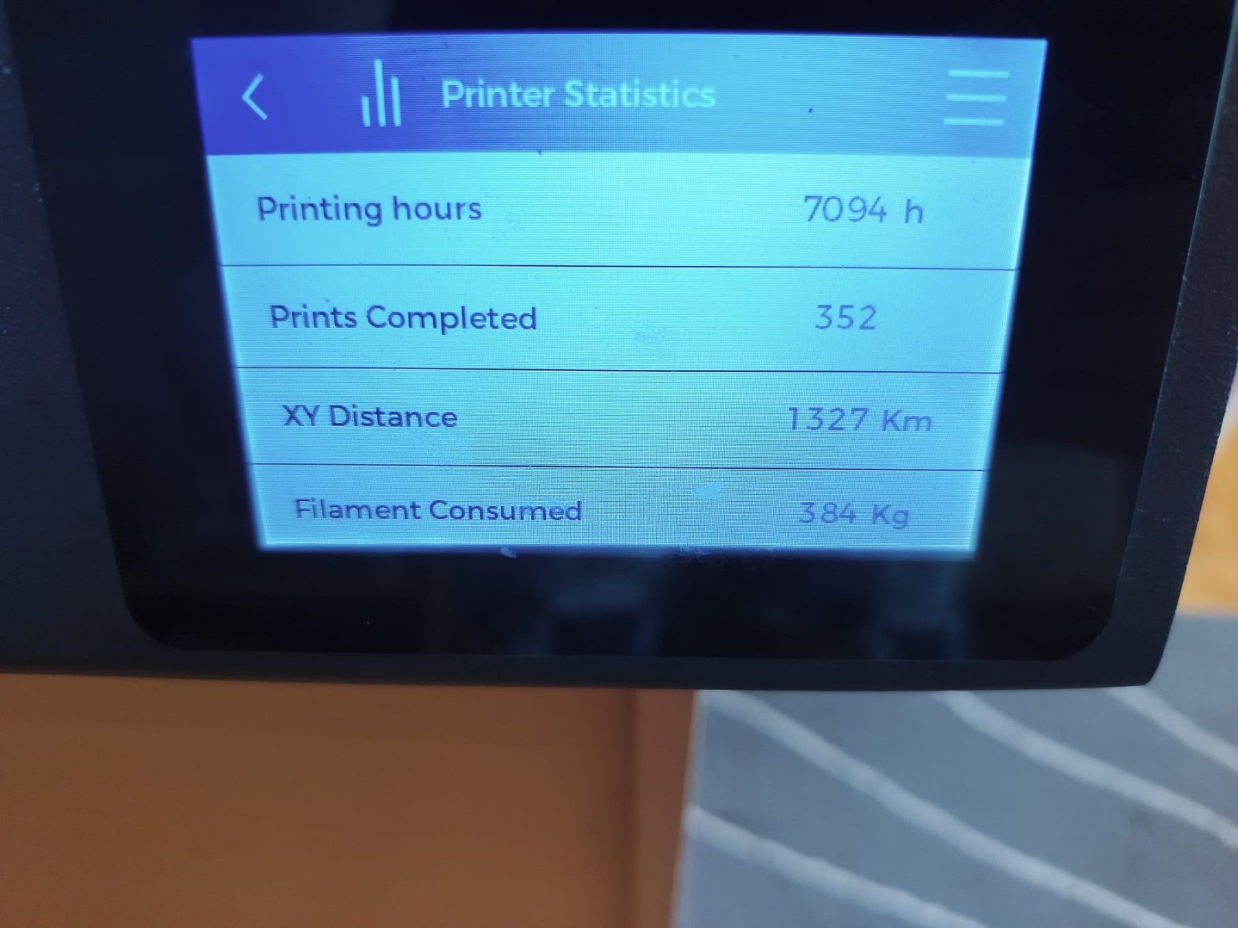 3D Drucker: BCN3d Sigmax – Defekt aus Muolen von East_Sider_x 4