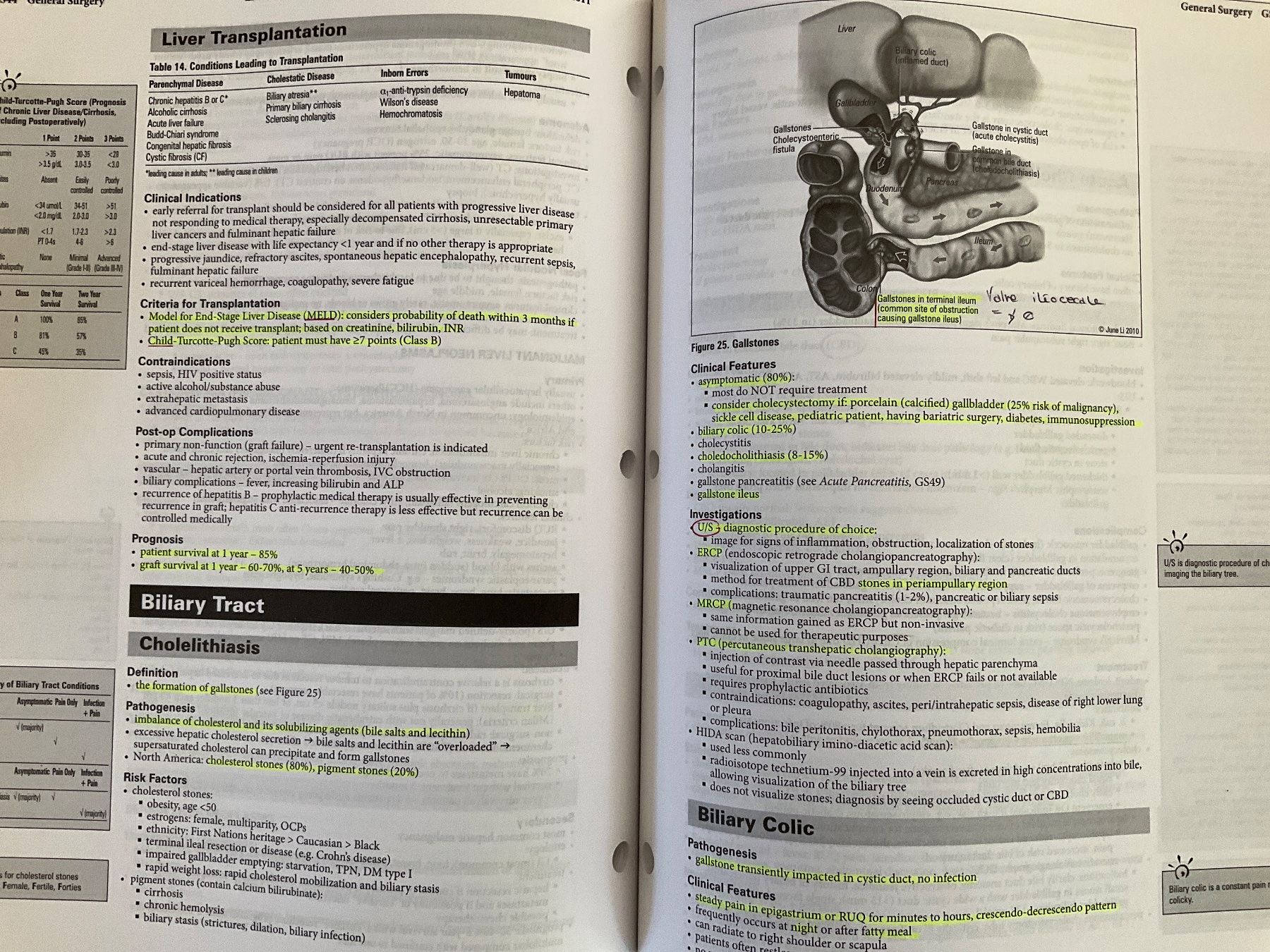 Bücher: Toronto Notes 2011 - Référence médicale complète – Gebraucht aus Avenches von Lactobacille 5