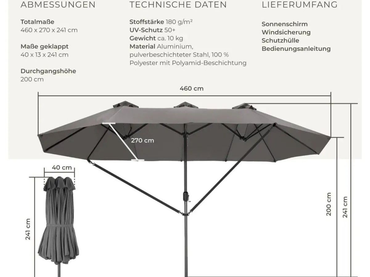 Sonnenschirme: Sonnenschirm 460x270cm mit 3 Winddächern ZENVARO – Neu und originalverpackt aus Lachen SZ von sw3zzy 4