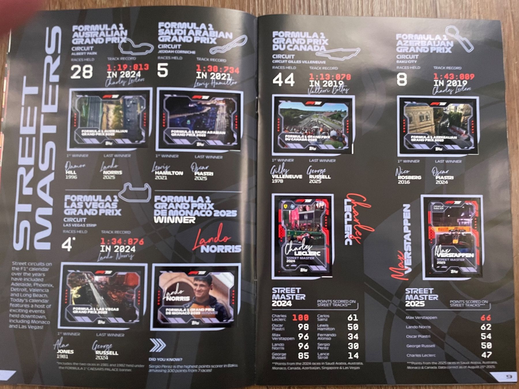 Topps Sammelbilder & Trading cards: Formel 1 Saison 2025 Stickeralbum NEU – Neu und originalverpackt aus Winterthur von Nuri1 2