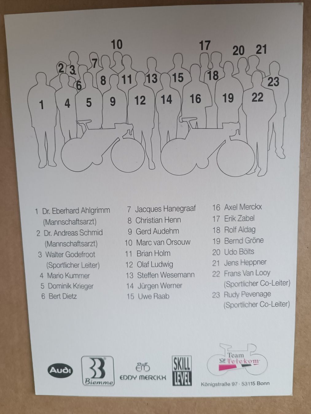 Autografi: Team Autogrammkarte - aus den 90er Jahren – Usato da Menziken venduto da Autogramme 1
