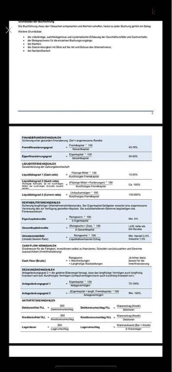 Documenti: Zusammenfassung Technischer Kaufmann – Nuovo (secondo la descrizione) da Schwerzenbach venduto da Vani_05 2