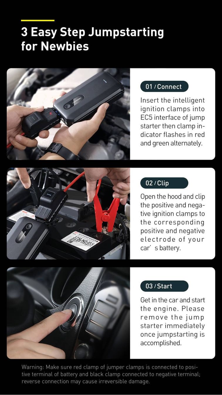 Baseus Batterie: Auto-Starthilfe Startbatterie Power Bank – Nuovo e nell'imballaggio originale da Unterägeri venduto da RmOnline 8