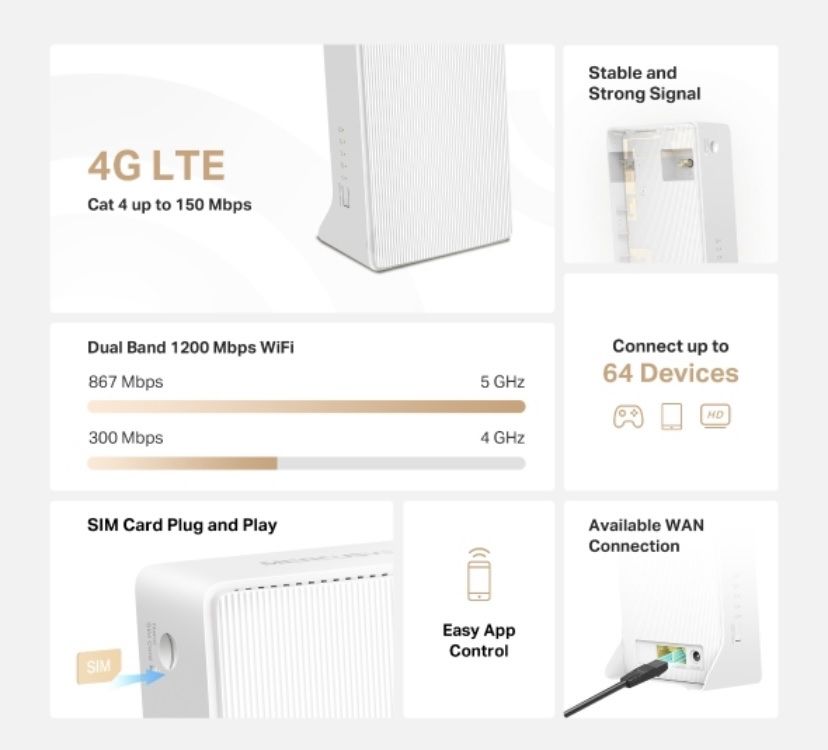 Modem & Router: MERCUSYS Router AC1200 - MB130-4G – Nuovo (secondo la descrizione) da Beatenberg venduto da M1Gu3L1T0 2