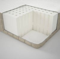 IKEA MUSUND Matratze 160x200  guter Zustand