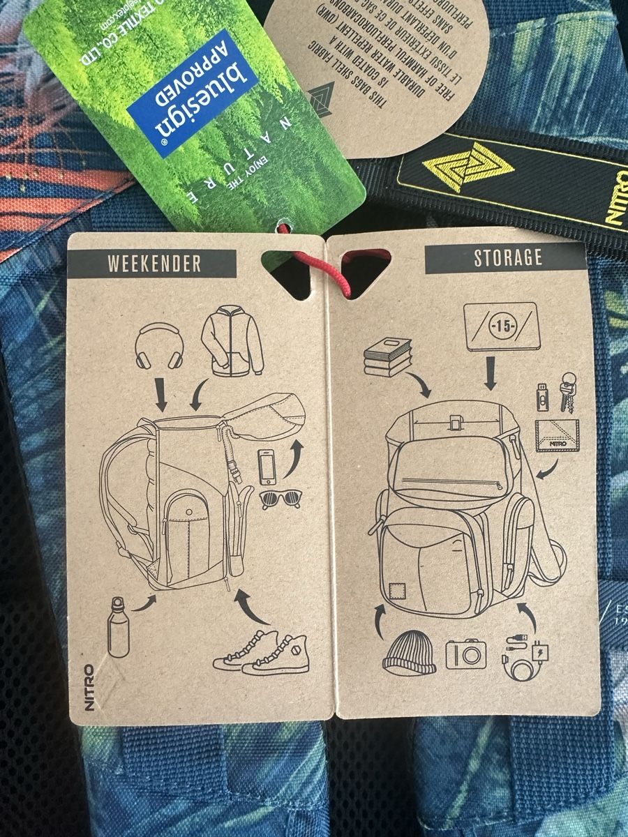Rucksäcke: NEU NITRO Weekender Rucksack – Neu und originalverpackt aus Uzwil von Calla03 2