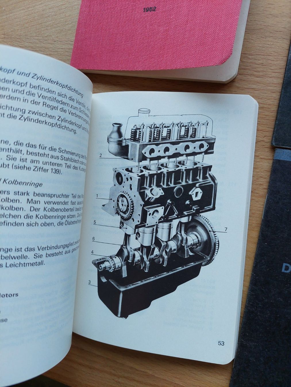 Libri: Reglemente Militär Schweiz – Usato da Obfelden venduto da Foto_Bild_Kunst_Buch 2