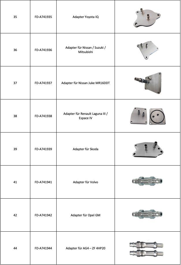 Unità & Adattatore: Adapter Expert-Kit (FD-A740200) – Nuovo e nell'imballaggio originale da Düdingen venduto da Lube1 3