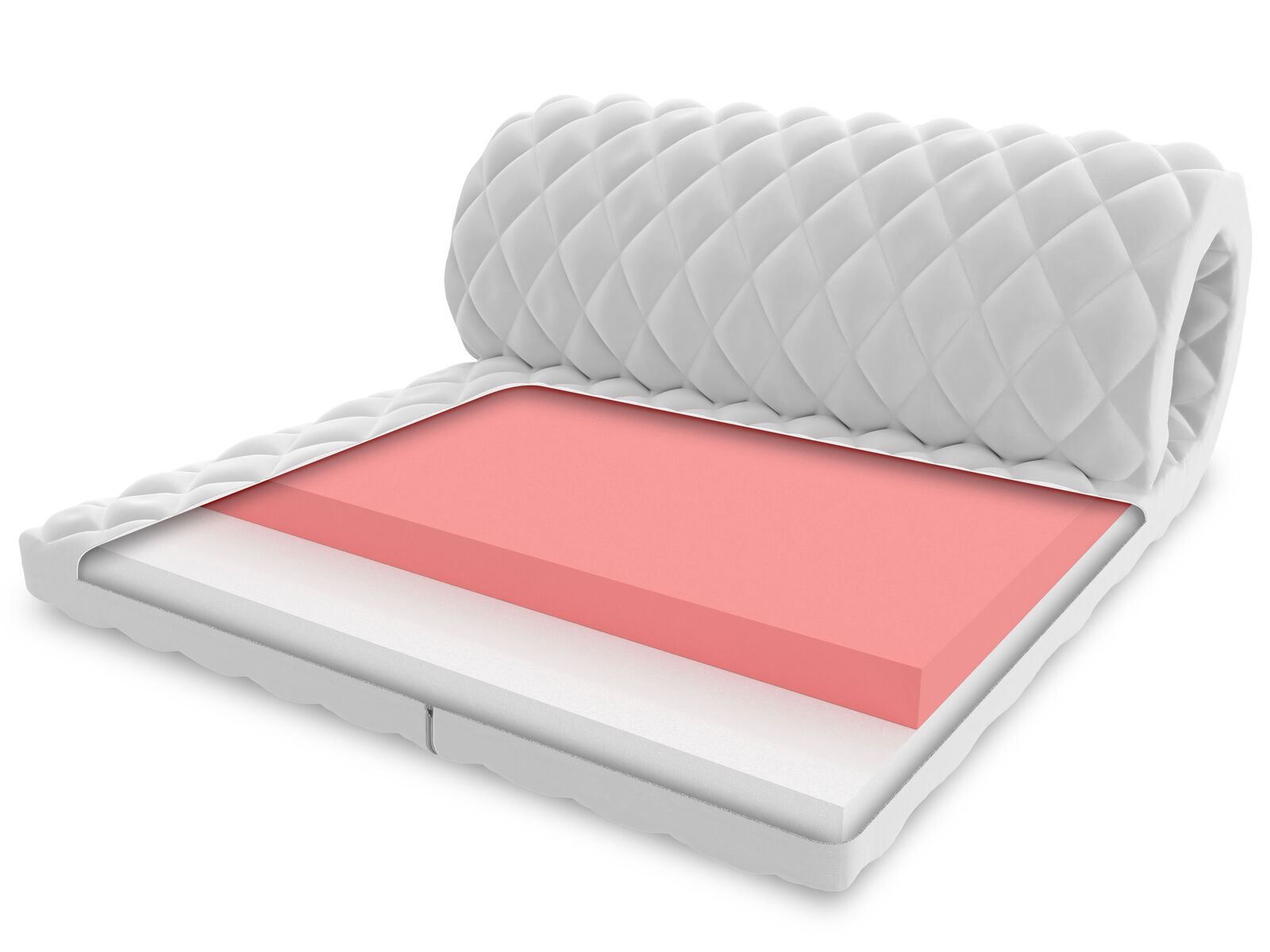 Materassi: Topper 200x200 JACKY - HÖHE: 9cm - H2/H3 - – Nuovo e nell'imballaggio originale da Wallenwil venduto da toesstal-vertrieb 2
