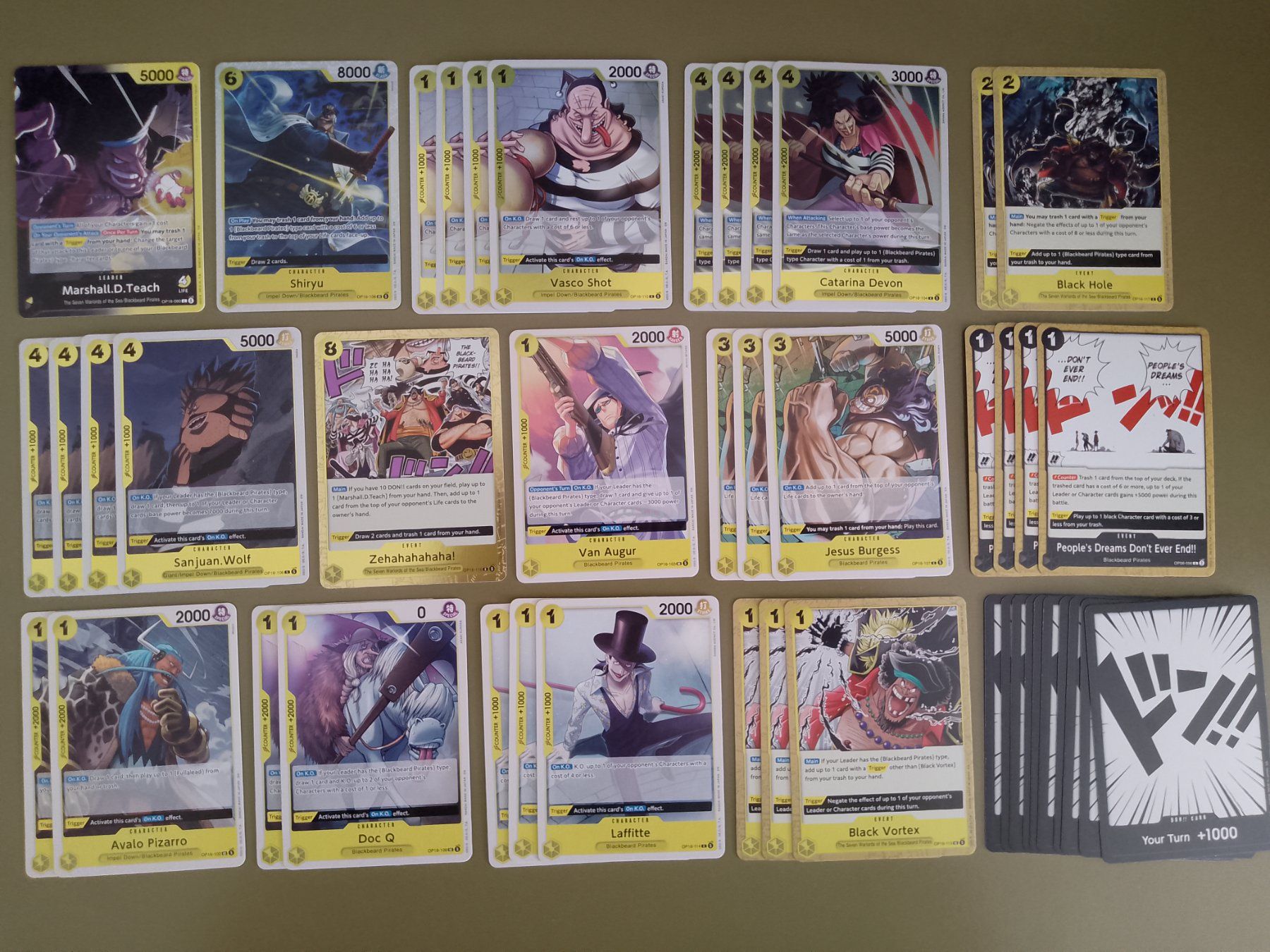 Bandai Carte collezionabili: One Piece Deckbau OP17 Blackbeard Teach Core Karten – Nuovo (secondo la descrizione) da Jona venduto da Stack