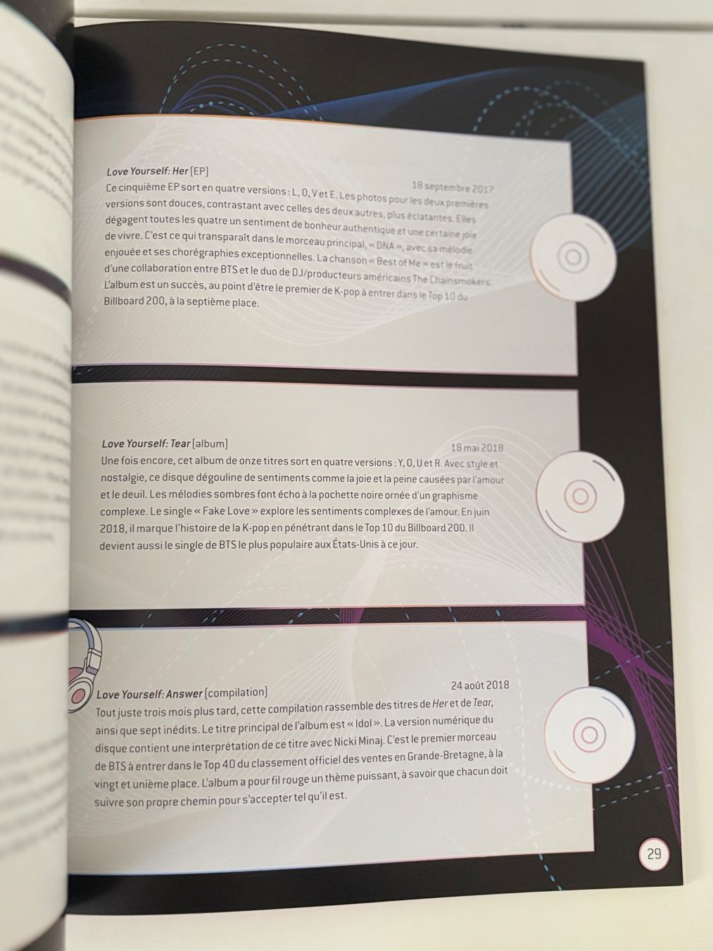 Bücher: BTS livre dieux de la K-Pop – Neu (gemäss Beschreibung) aus Nyon von man_8pzr 3