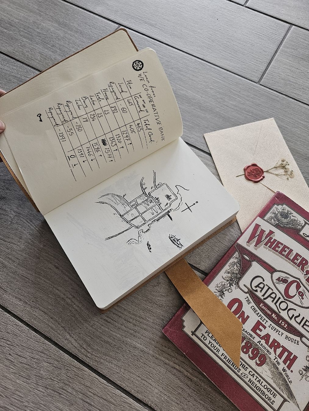 Giochi: red dead redemption 2 journal Arthur + catalogue – Usato da Courroux venduto da Nicohinni 1