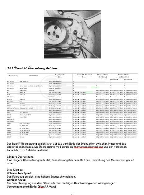 Piaggio Parti ricambio per ciclomotori: Piaggio Ciao, Bravo, Boxer Werkstatthandbuch Softcover – Nuovo e nell'imballaggio originale da Kirchleerau venduto da Toeffli_Schrauber 5