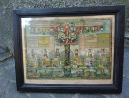Bild ,, Erinnerungen der CH - der erste Weltkrieg 1914