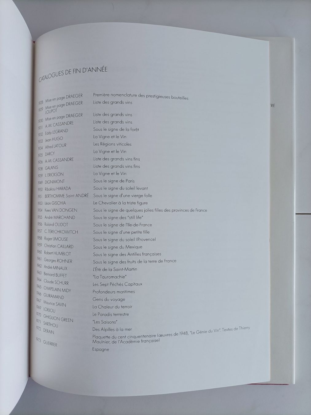 Libri: Nectar comme Nicolas / Alain Weill / Herscher 1986 – Usato da crans montana venduto da AB3963 4