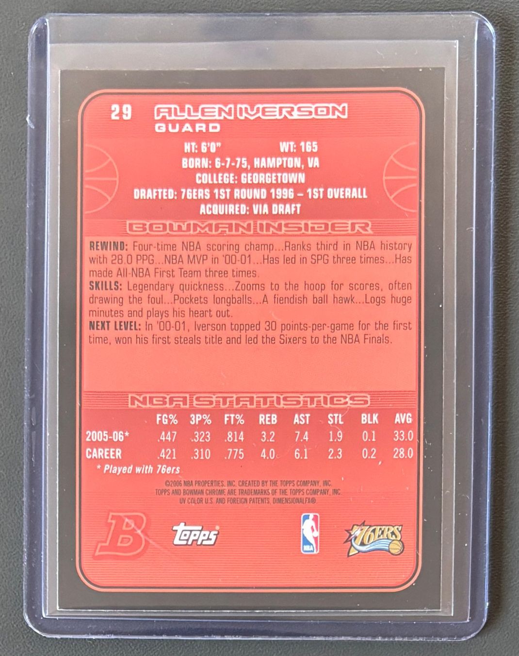 Nba Carte collezionabili: NBA Dirk Nowitzki 2006-07 Topps Finest Card – Nuovo (secondo la descrizione) da Muri b. Bern venduto da winningloser 1