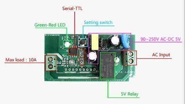 Elektronikbauteile: SONOFF BASIC WiFi Wireless Smart Switch – Neu und originalverpackt aus Diepoldsau von preisparadies-ch 3