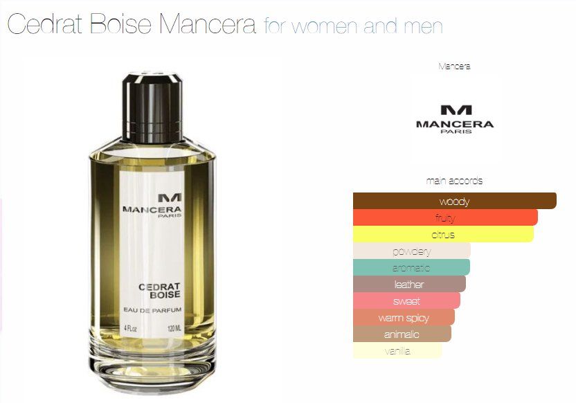Mancera Profumi & Eau de Toilette: Mancera Cedrat Boise - 2ml - Tester/Sample – Nuovo (secondo la descrizione) da Bellinzona venduto da francescouv 2