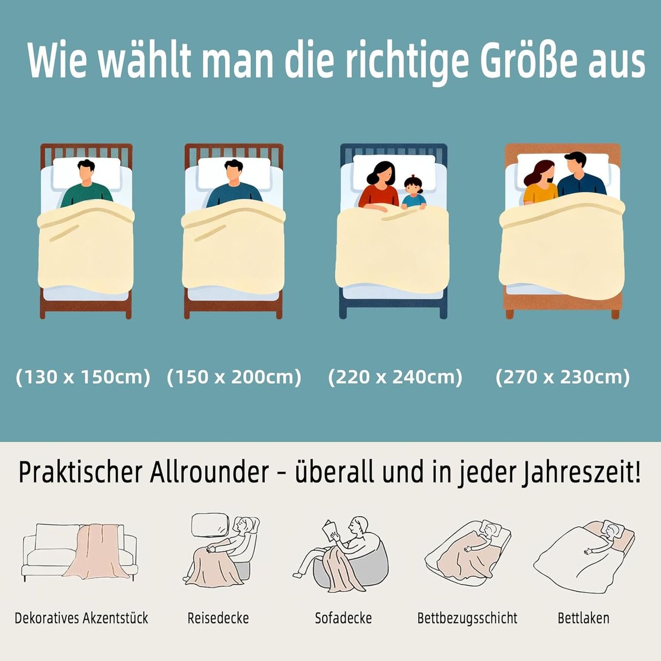 Coperte: Baumwoll Tagesdecke 150x200 Waffeloptik Grau – Nuovo e nell'imballaggio originale da Suhr venduto da SchnapperCH 5