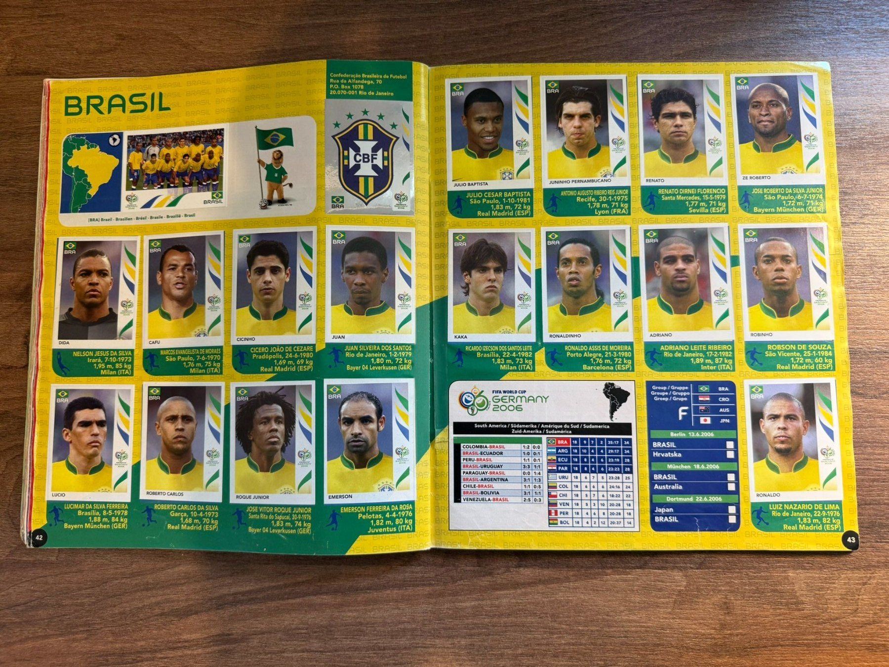 Panini Album: Panini Album WM 2006 - Komplett – Usato da Chiggiogna venduto da TheLegend88 6