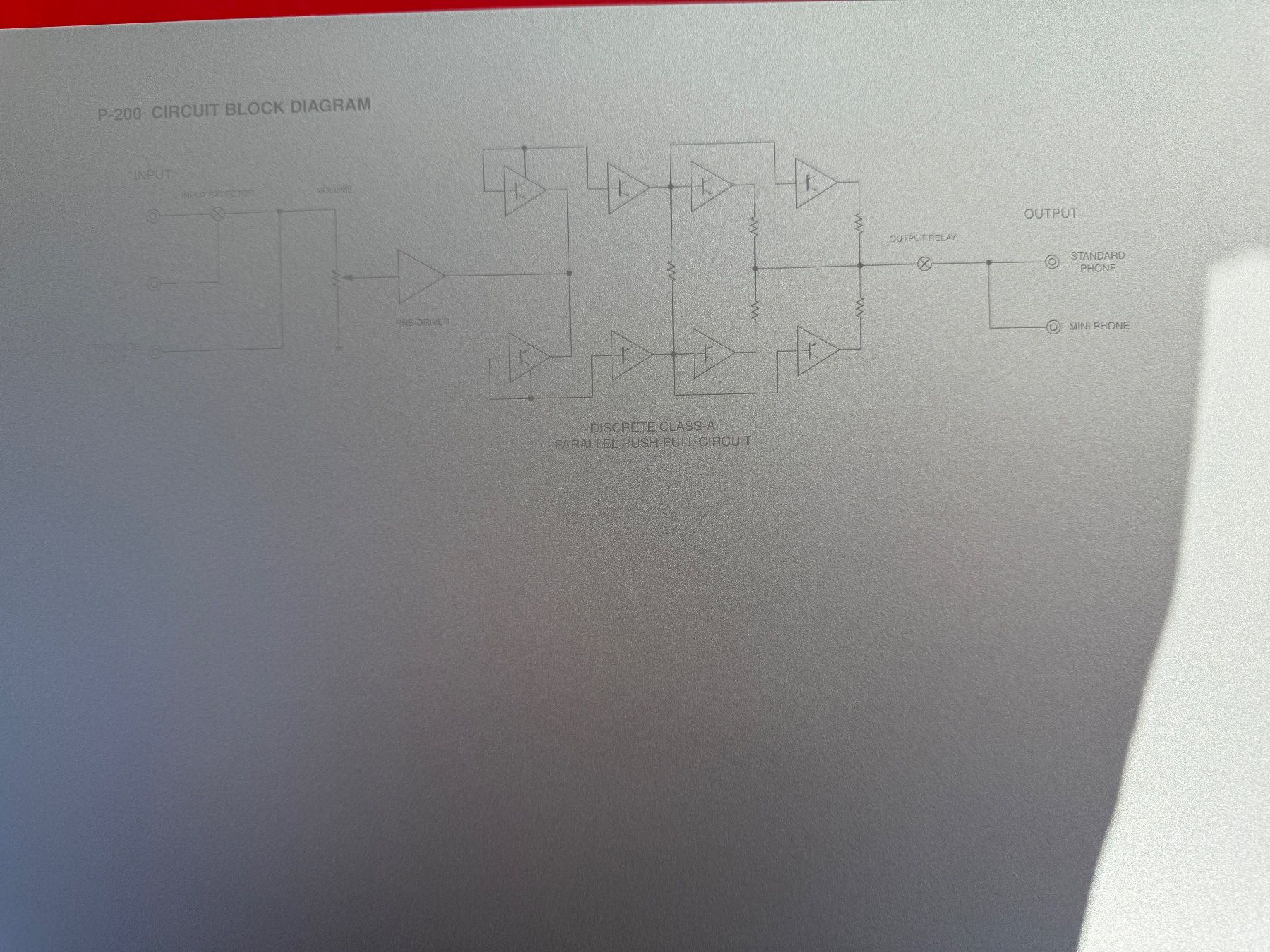 Luxman Amplificatori: Luxmann P-200 – Nuovo (secondo la descrizione) da Worblaufen venduto da Sissi10 5