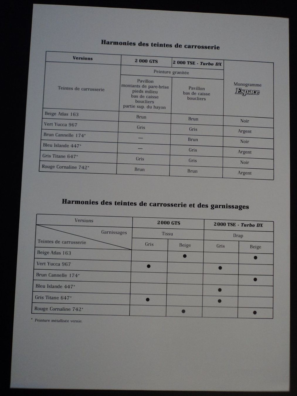 Renault Documenti: Prospekt Farbkarte und Polstermuster Renault Espace – Usato da Schwarzenburg venduto da modelCARama 3