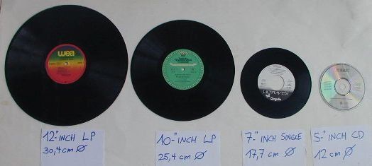 Dischi in vinile: JAZZ Sammlung, 15 LP, inkl. rare BLUE NOTE von 1954 – Usato da Zürich venduto da Vinyl 7