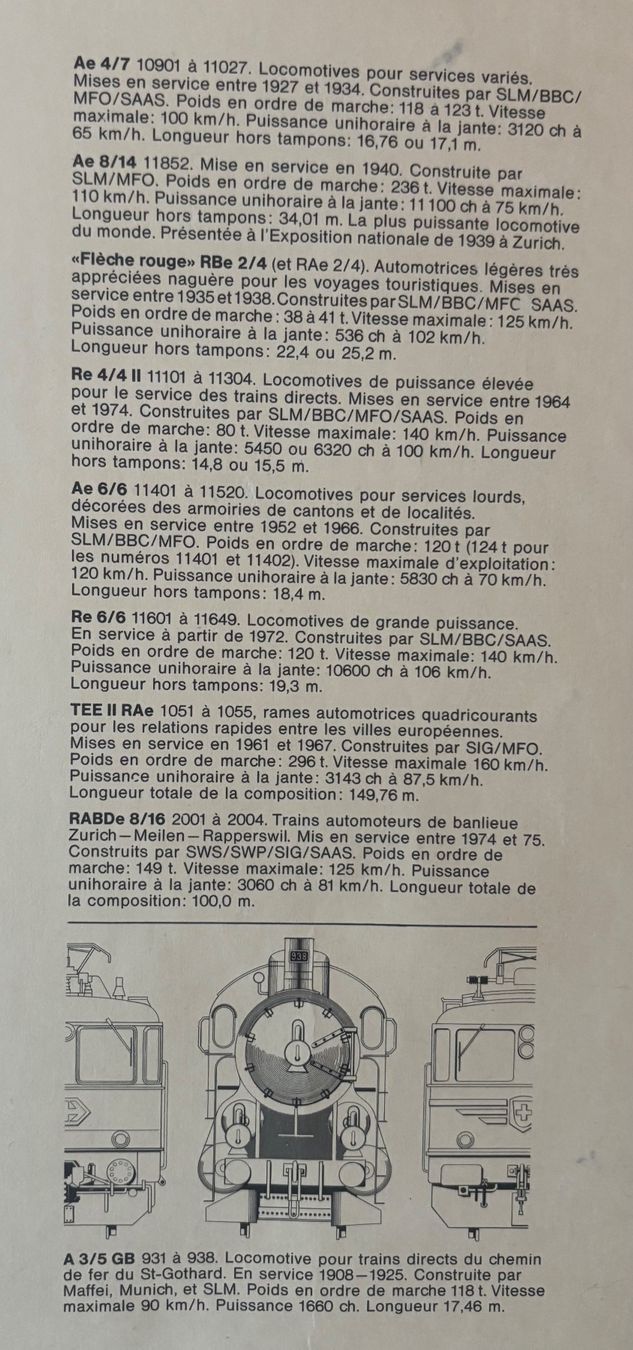 Poster & Bilder: Affiche Locomotives des CFF 1847-1976 – Defekt aus Neuchâtel von gefdeneuch 6