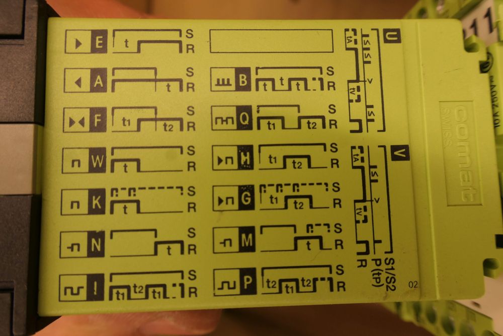 Placeholder Image