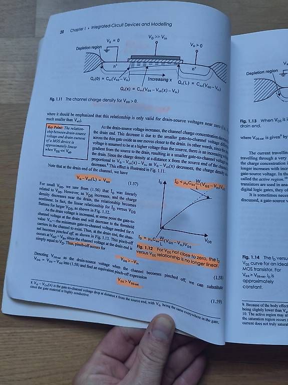 Libri: Analog Integrated Circuit Design – Usato da Solothurn venduto da sam9129 2