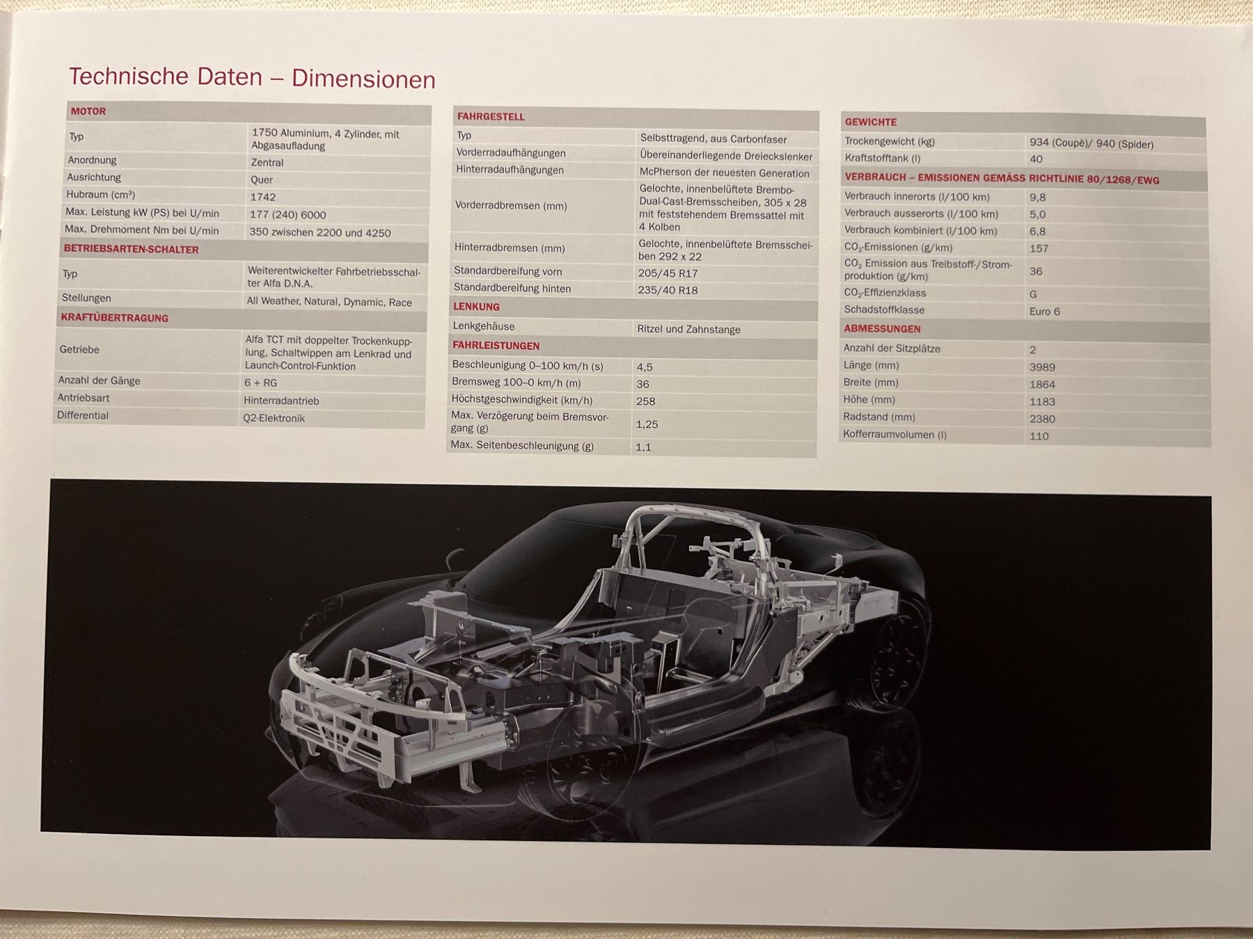 Documenti: Alfa Romeo 4C Preisliste 2018 – Nuovo (secondo la descrizione) da Goldach venduto da SSRConzept 2