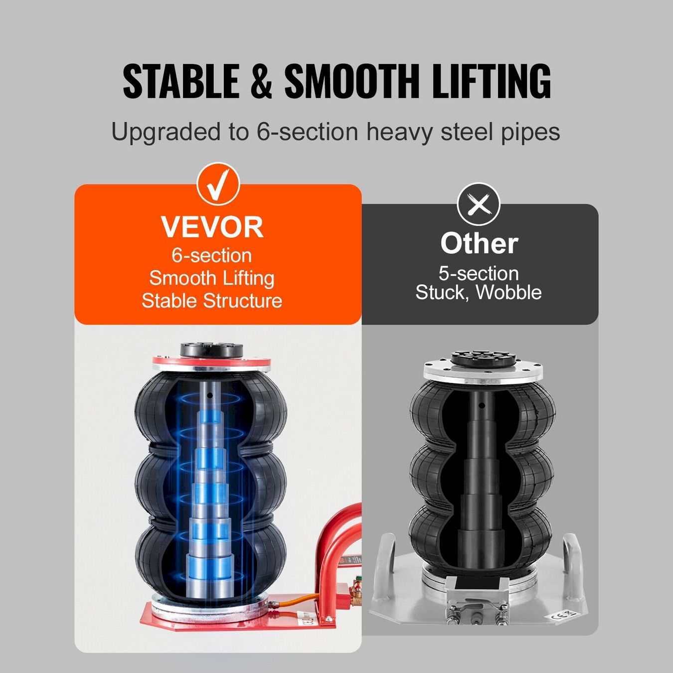 Ponts élévateurs & Crics: VEVOR Pneumatischer Wagenheber 3t – Neuf avec emballage d'origine à Bottighofen par zaap 5