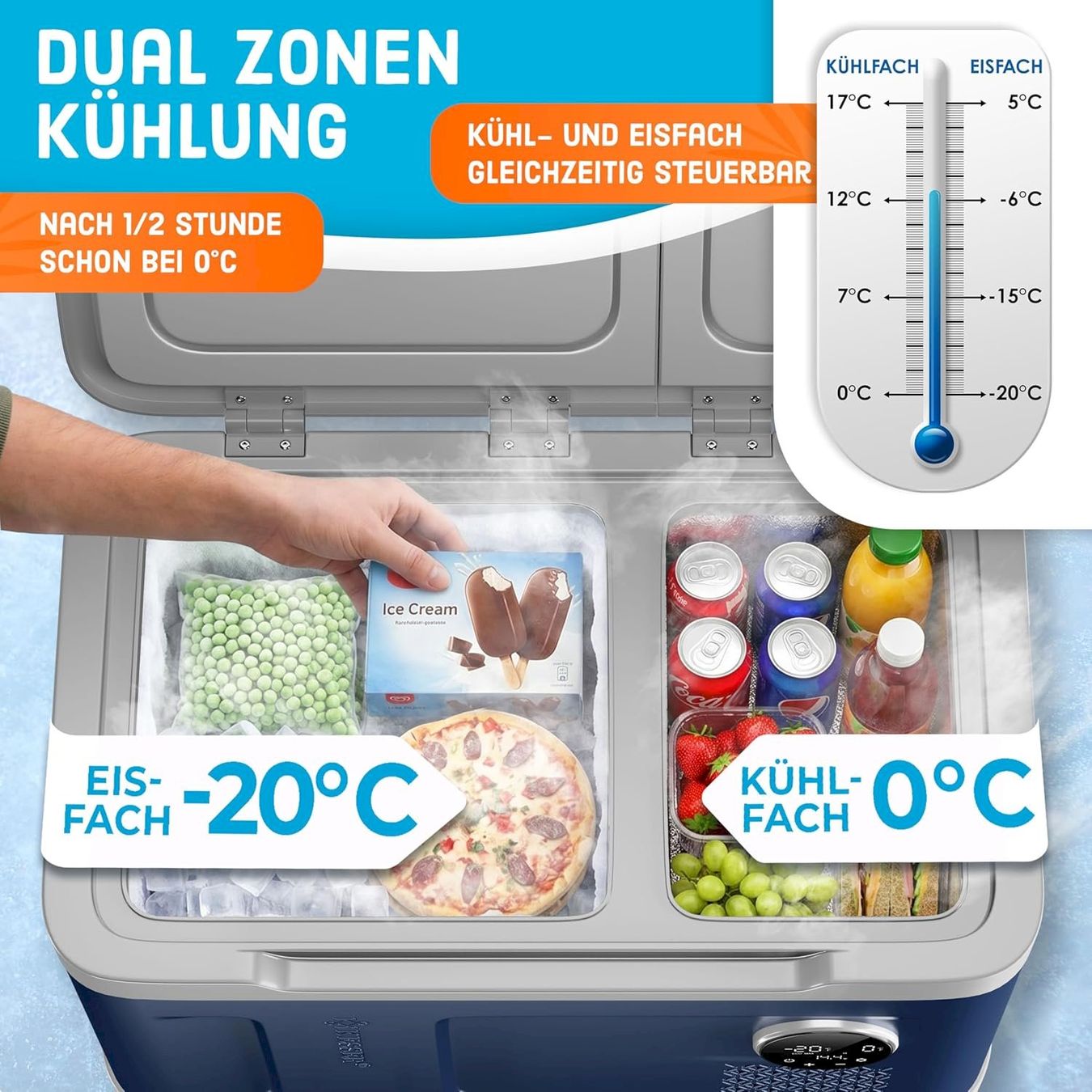 Cucinare, Mangiare & Bere: KESSER Kompressor Kühlbox 49L navyblau – Nuovo e nell'imballaggio originale da Bottighofen venduto da zaap 2