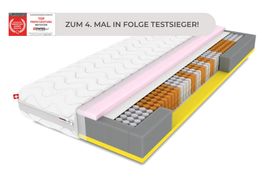 SwissPur TFK 1000 Tonnen-Taschenfederkernmatratze 140x20
