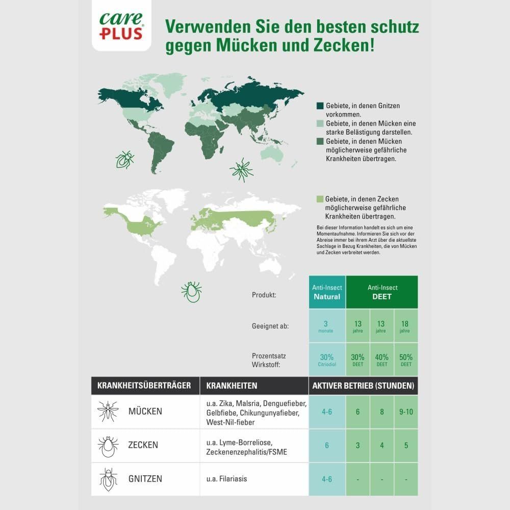 Altro per la casa: Mückenspray Set DEET 50% + Icaridin Spray – Nuovo e nell'imballaggio originale da Suhr venduto da SchnapperCH 4