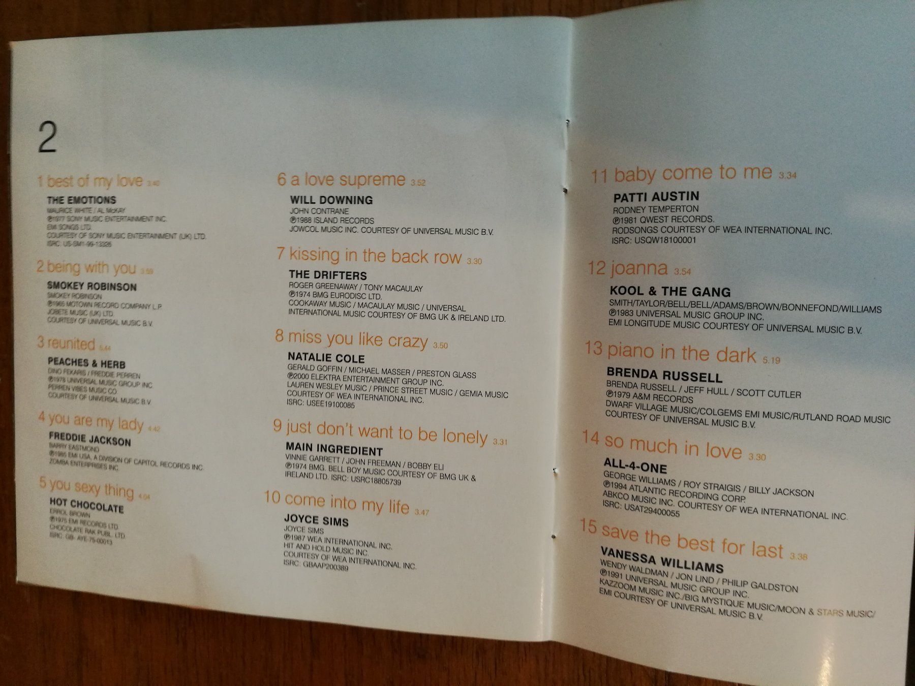 CD: Body & Soul 46 CDs – Nuovo (secondo la descrizione) da Horn venduto da sonjamenzi 5